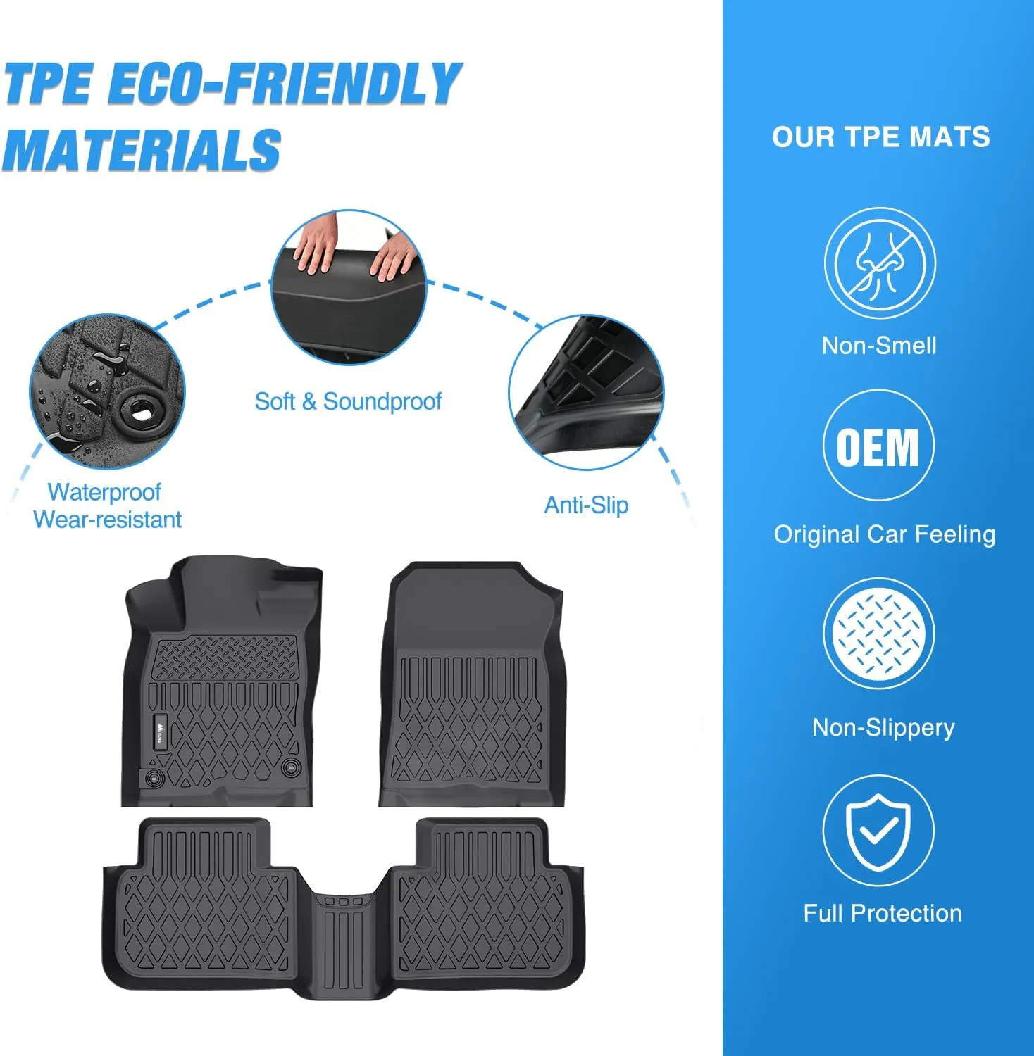 2022-2025 Honda Civic 2023 2024 2025 Honda Acura Integra TPE Floor Mats