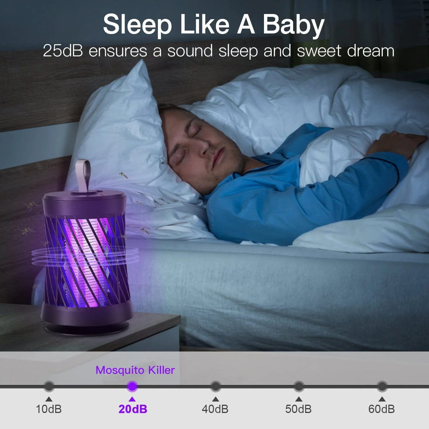 Rechargeable Mosquito Killer Lamp with Night Light